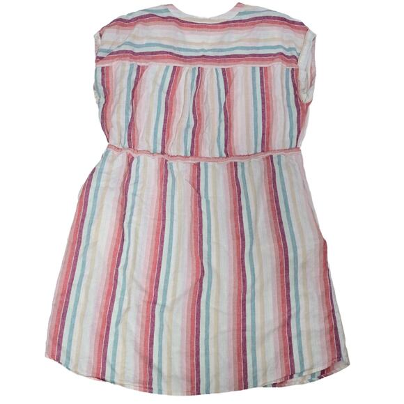 NWOT Time And Tru Ladies Striped Beach Sheath Dress Size XXL 100% Linen Pockets - Picture 2 of 10